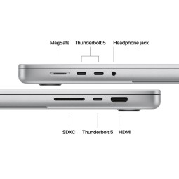 Apple MacBook Pro 16