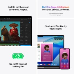 Apple MacBook Pro 16