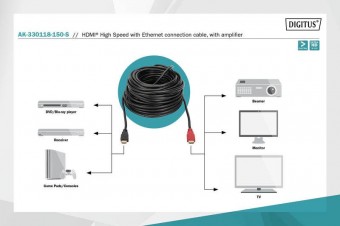 Assmann HDMI High Speed connection cable with Ethernet and signal amplifier 15m Black