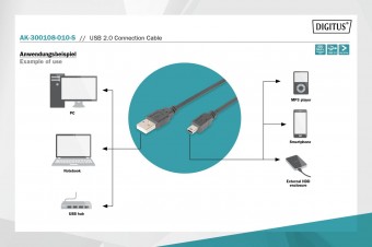 Assmann USB 2.0 connection cable, type  A - mini B (5pin)