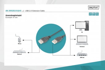 Assmann USB 2.0 extension cable, type A