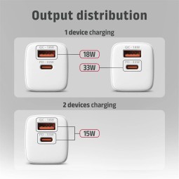 AXAGON ACU-PQ33W GaN Wall Charger 33W for phones and tablets White