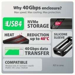 AXAGON EEM2-40G