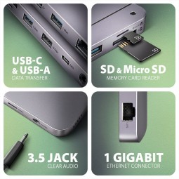 AXAGON HMC-12GM2 USB-C 10GBPS GEN2COMBO 12IN1 HUB
