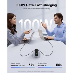 Baseus PicoGo AE21 Charger 2C+A 100W Black + Type-C 1.5m Black
