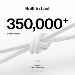Belkin Braided USB-A to USB-C Cable 15W 2m White
