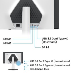 Benq 26,5