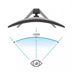 Benq 34
