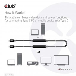 Club3D USB3.2 Gen2 Type-C to C Active Bi-directional Cable 8K60Hz M/M 5m Black