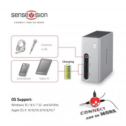 Club3D SenseVision USB 3.0 4K UHD Mini Docking Station
