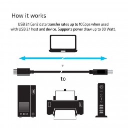 Club3D USB 3.1 Type-C to Type-B cable 1m Black