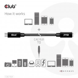 Club3D USB Gen1 Type-C Extension cable 1m Black