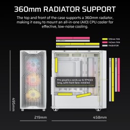 Corsair 3200D RS ARGB Tempered Glass White