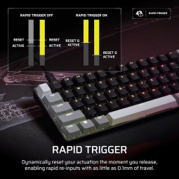 Corsair Clipper Pro Mini 60 Hall Effect Gaming Keyboard Black US