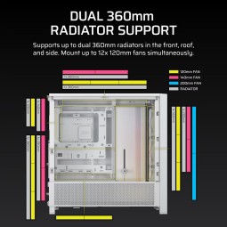 Corsair Frame 4000D RS ARGB Tempered Glass White