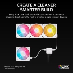 Corsair iCUE LINK RX120 II RGB PWM PC Fan Expansion White