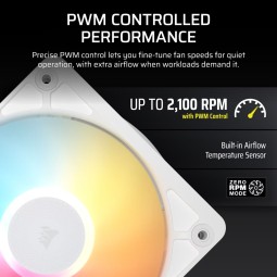 Corsair iCUE LINK RX120 II RGB PWM PC Fan Expansion White