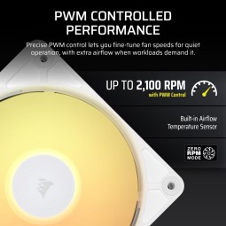 Corsair iCUE LINK RX360 II Unified Frame RGB PWM PC Fans Starter Kit with iCUE LINK System Hub White