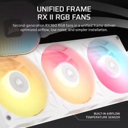 Corsair iCUE LINK TITAN II 360 RX RGB AIO Liquid CPU Cooler White