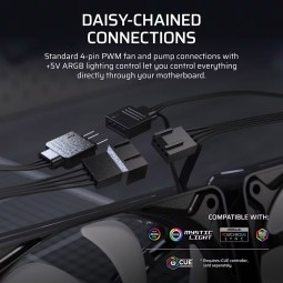 Corsair Nautilus II 360 RS ARGB Liquid CPU Cooler