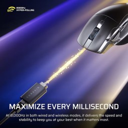 Corsair Nightsword v2 Gaming Wireless Bluetooth Mouse Black