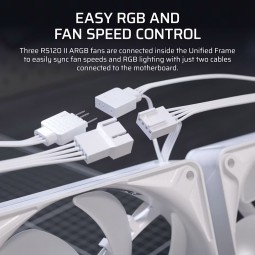 Corsair RS360 II ARGB Unified Frame PWM White
