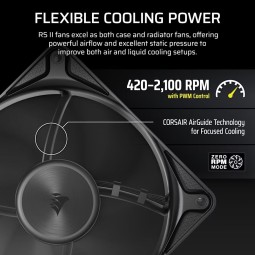 Corsair RS360 II Unified Frame PWM Black