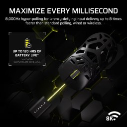 Corsair Sabre V2 Pro Magnesium Alloy Gaming Wireless Bluetooth Mouse Black