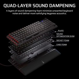 Corsair Vanguard 96 Wireless Mechanical Gaming Keyboard Black US