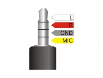 DeLock Audio splitter stereo jack male 3.5 mm 4 pin > 2x stereo jack female 3.5 mm 4 pin 25cm cable