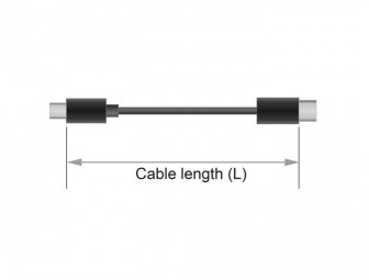 DeLock DisplayPort cable 8K 60 Hz 2m DP 8K certified