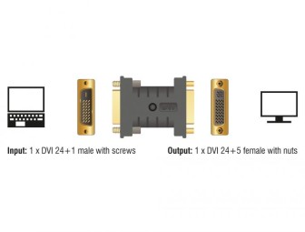 DeLock DVI-D (Single Link) male > DVI-D (Single Link) female EDID Emulator