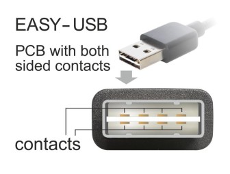 DeLock EASY-USB 2.0 Type-A male > USB 2.0 Type-B male 0,5m cable Black