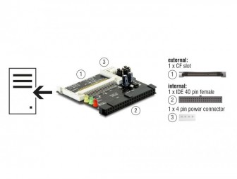 DeLock Konverter IDE 40 Pin > 1 x Compact Flash