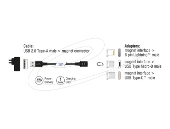 DeLock Magnetic USB Charging Cable Set for 8 Pin Lightning / Micro USB / USB Type-C 1m Black