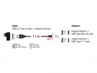 DeLock Magnetic USB Data and Charging Cable Set for Micro USB / USB Type-C 1,1m Black
