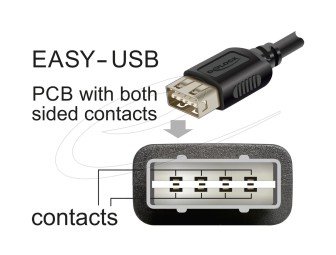DeLock USB 2.0 extension cable USB Type-A male to USB Type-A female 3m Black