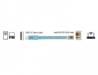 DeLock USB 2.0 Type-A male > 1x Serial RS-232 RJ45 male 3m Blue