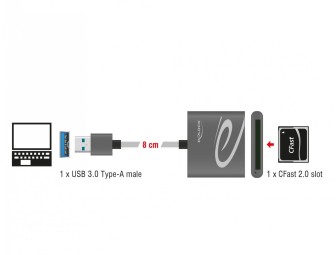 DeLock USB 3.0 Card Reader for CFast 2.0 memory cards