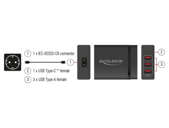 DeLock USB Charger 1xUSB Type-C PD3.0 + 3xUSB Type-A 60W + 12W Black