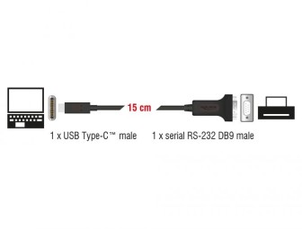 DeLock USB Type-C > 1xSerial DB9 RS-232 Adapter
