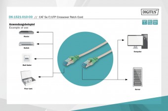 Digitus CAT 5e F-UTP crossover patch cord, Cu, PVC