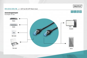 Digitus CAT 5e SF-UTP patch cord, Cu, PVC