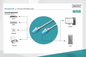 Digitus CAT 5e U-UTP patch cord, PVC
