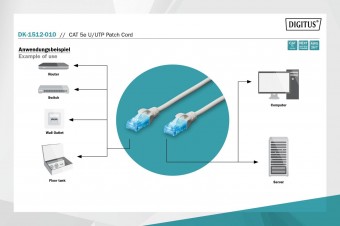Digitus CAT 5e U-UTP patch cord, PVC