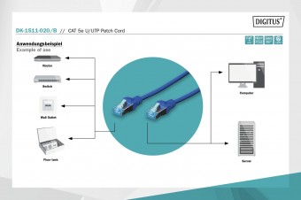 Digitus CAT 5e U-UTP patch cord, Cu, PVC