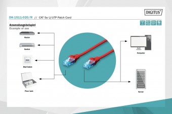 Digitus CAT 5e U-UTP patch cord, Cu, PVC