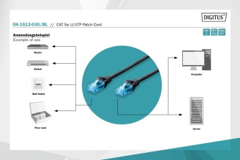 Digitus CAT 5e U-UTP patch cord, PVC
