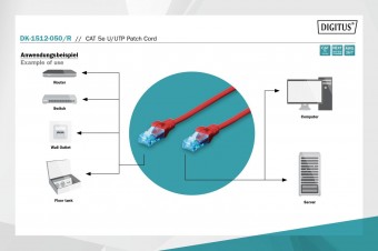 Digitus CAT 5e U-UTP patch cord, PVC