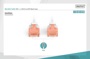 Digitus CAT 6 U-UTP patch cord, Cu, LSZH